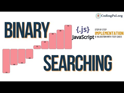 Binary Searching Javascript Implementation Searching Algorithms Dsa Codingpal Org