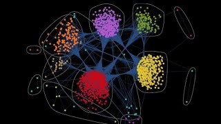 Analyzing Real-World Networks in Wolfram Language