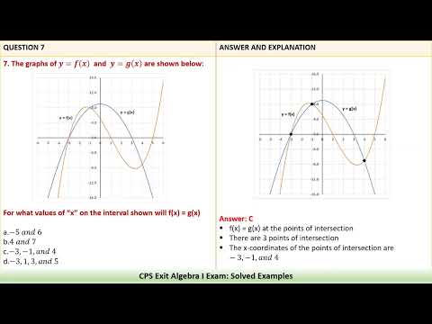 Cps Algebra Exit Exam 2023