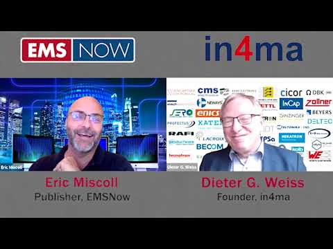 UP CLOSE with Dieter Weiss of in4ma - part one of two