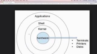 Linux - Shell 2 : bash vs zsh