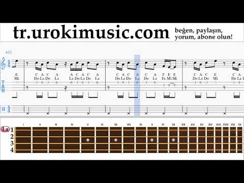 Ukulele dersleri Imagine Dragons - Thunder Notalar Eğitim um-i723