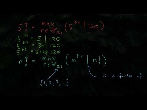 An Incredibly Strange Conjecture about Prime Gaps and Factorials