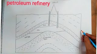 Download lagu petroleum refinery Diagram mp3