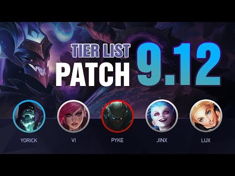 LoL Tier List Patch 9.12  by Mobalytics (The Mordekaiser Rework Update)