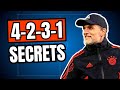 4 2 3 1 FORMATION EXPLAINED Football Tactical Schemes