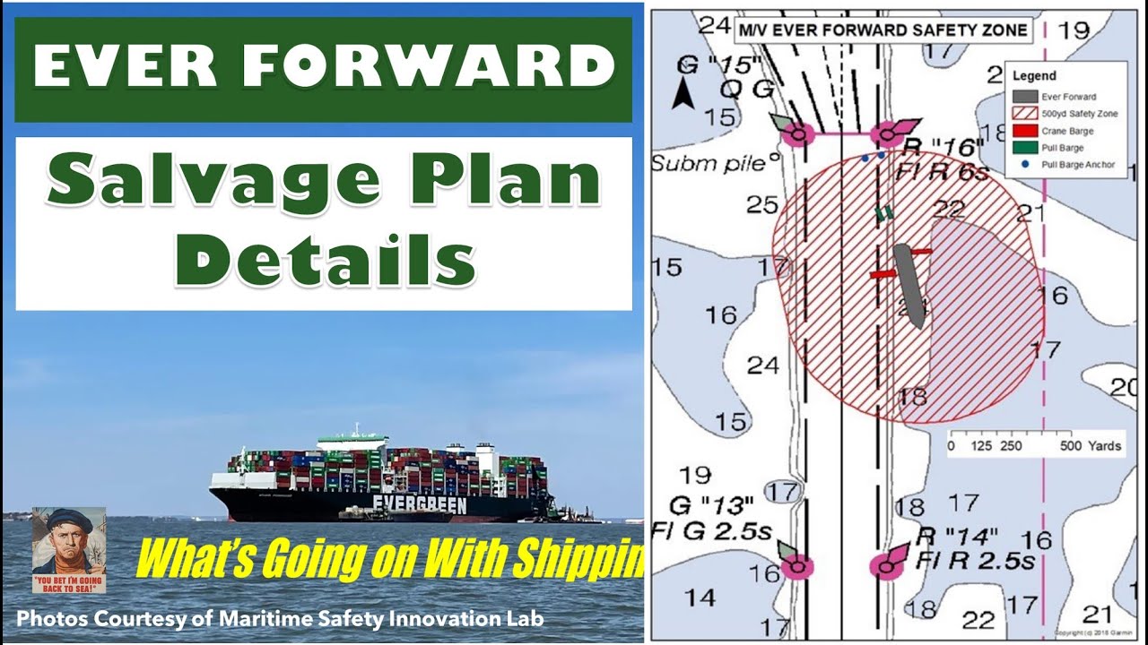 Ever Forward Salvage Plan Details - April 7, 2022  |  What's Going on With Shipping?