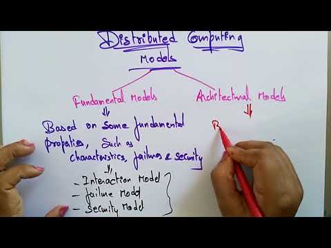 distributed computing models | Fundamental Architectural | Lec 7 | Bhanu Priya