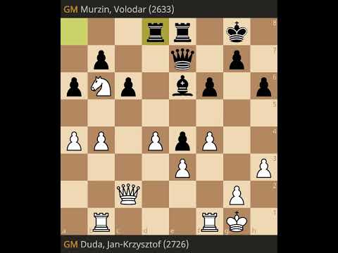 Jan-Krzysztof Duda vs Volodar Murzin- Fide Grand Swiss 2023, Round 3