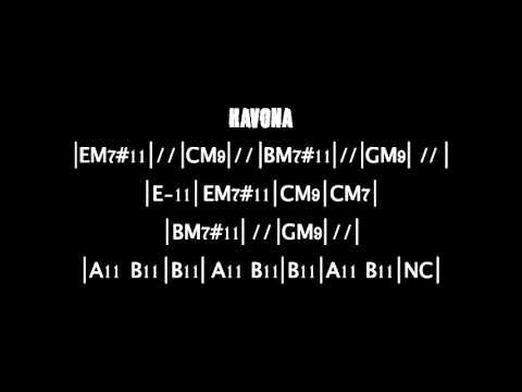 Backing Tracks - Havona