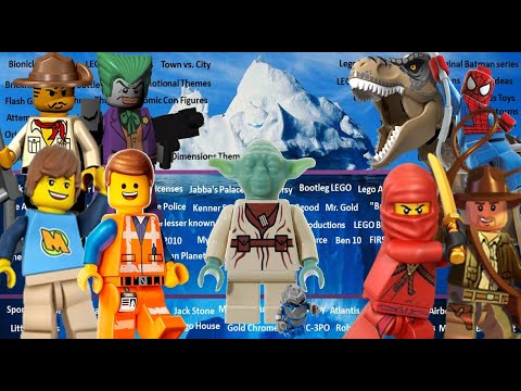 The LEGO Iceberg Explained