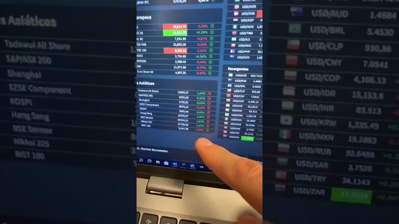 Minuto Trader Abertura 20/09/24 Acompanhe nossa Sala ao Vivo! #genialinvestimentos #shorts