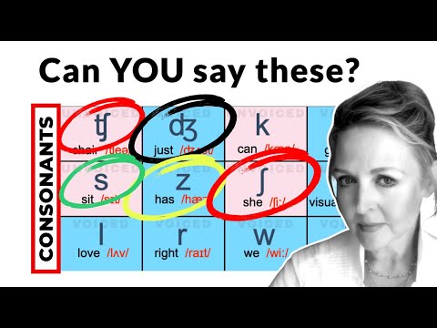 How to Pronounce Consonants - /ʧ/ /ʤ/ /s/ /z/ /ʃ/ /j/ /h/ - Learn British English RP Accent Pairs