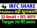 IRFC share Q3 Result + OFS आएगा ? | IRFC share latest News | indian railway finance corporation Ltd