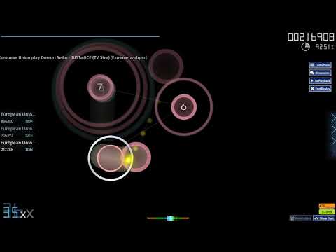 Yuri Skin v6.9 preview