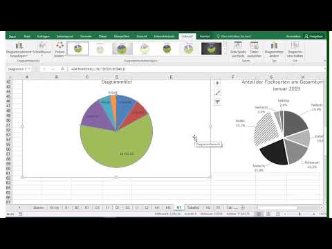 Prüfung KBM AP1 Herbst 2020 Version A Aufgabe 2 Diagramm