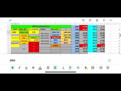 I Have $1,350,000 Saved. Where Might I Be Withdrawing $6,250 A Month?