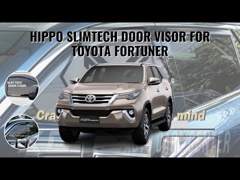 𝙃𝙞𝙥𝙥𝙤 𝙎𝙡𝙞𝙢𝙏𝙚𝙘𝙝 𝘿𝙤𝙤𝙧 𝙑𝙞𝙨𝙤𝙧 𝙛𝙤𝙧 𝙏𝙤𝙮𝙤𝙩𝙖 𝙁𝙤𝙧𝙩𝙪𝙣𝙚𝙧