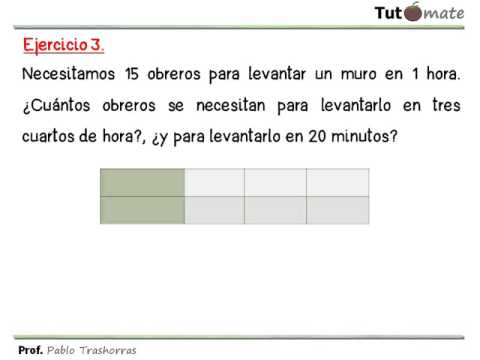 Problemas de proporcionalidad inversa