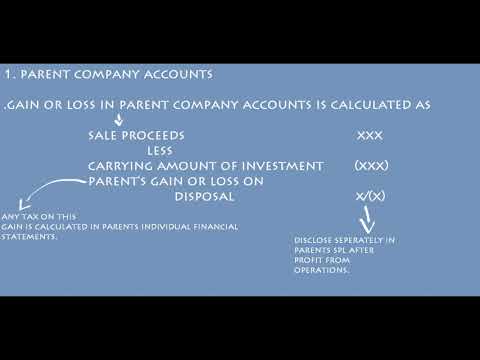 CHAPTER 20 GROUP DISPOSAL