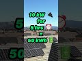 What are kilowatt hours (kWh) and watt hours (Wh)?