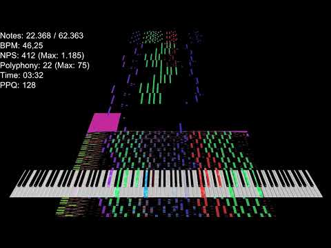 Black Midi Steampianist with Lili - The Undertaker's Daughter - Feat.  Vocaloid Oliver 62K Notes