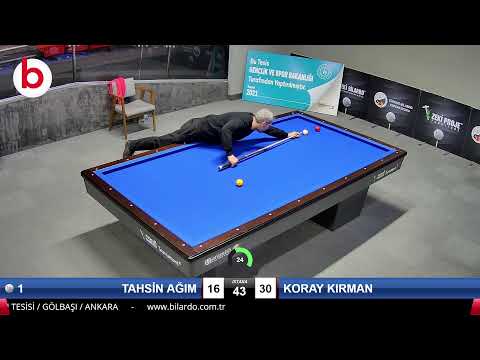 TAHSİN AĞIM & KORAY KIRMAN Bilardo Maçı - DÜNYA KUPASI ELEMELERİ-2.TUR