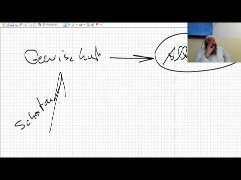 Zweifle ich am Glauben oder habe ich Einflüsterungen? Zweifel Waswas Gedanken Schaytan Denken