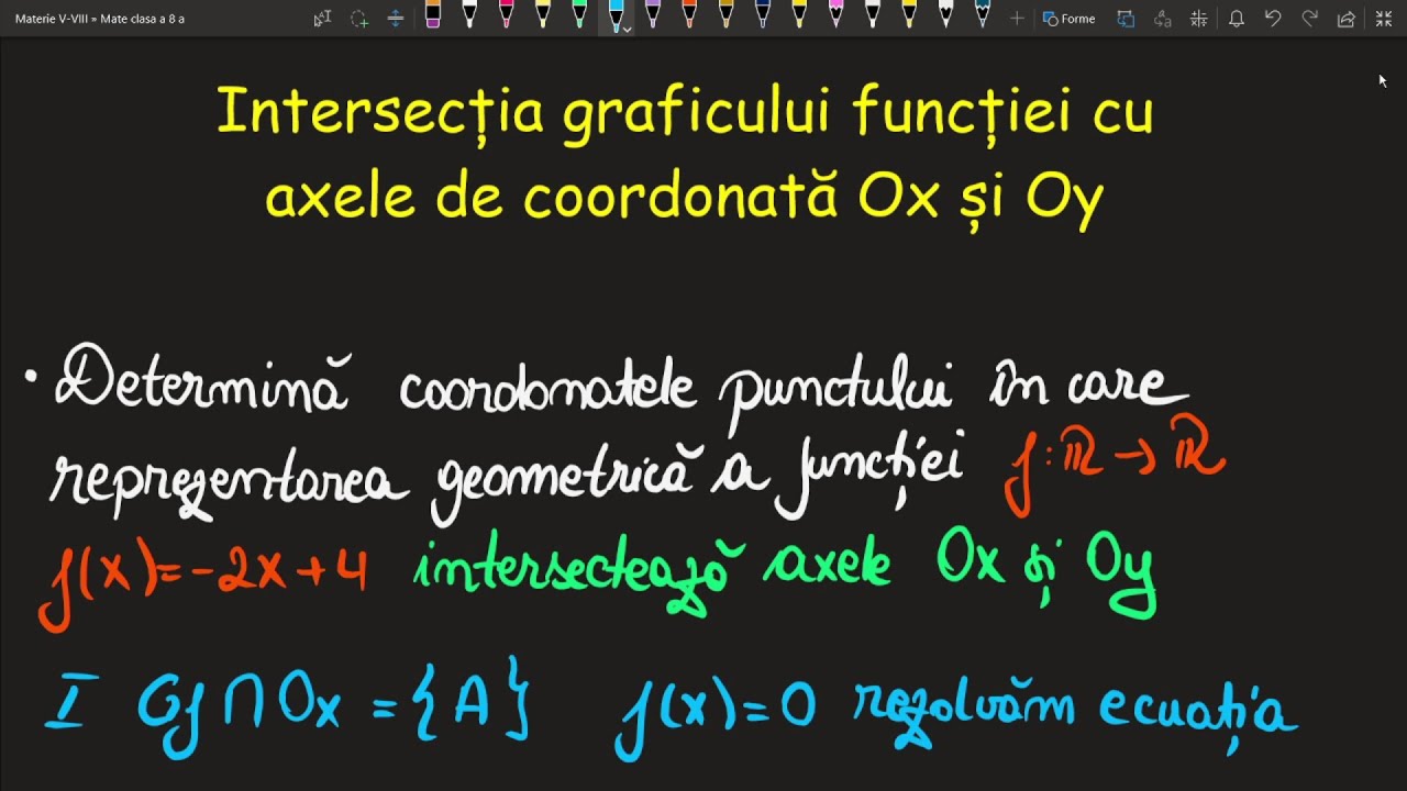 Watch Abscisele Punctelor De Intersectie Cu Axa Ox Now Intersectia graficului functiei Gf cu axa Ox si Oy clasa 8 (Invata Matematica Usor-Meditatii Online)
