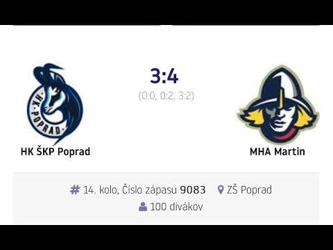 LIGA KADETOV 2017/2018 - 14.kolo - POPRAD - MARTIN