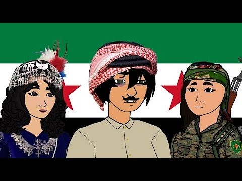 ETHNICS GROUP SYRIA BE LIKE 🇸🇾