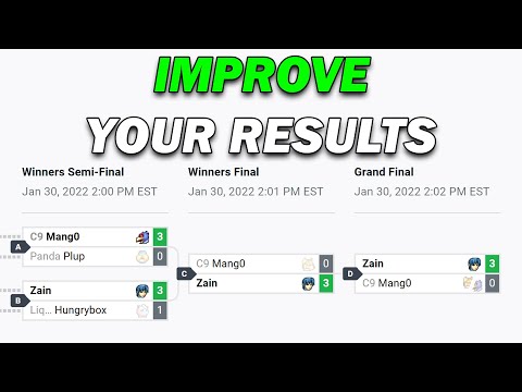 5 Tips to Improve Your Tournament Results