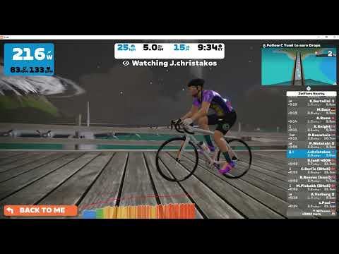 Zwit - Nikola Savic - Ride with Jannis