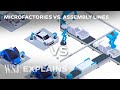 How Microfactories Could Be The Manufacturing Strategy Of The Future WSJ