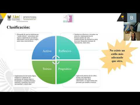 Estrategias y Estilos de Aprendizaje