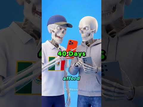 ¿How many workdays to buy an iPhone 17 in these countries?