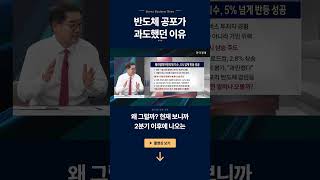 美 증시, 결국 반도체 블랙 먼데이는 없었다!ㅣ6월 8일 韓증시 Capitulation?과민했다!ㅣ한상춘 한…