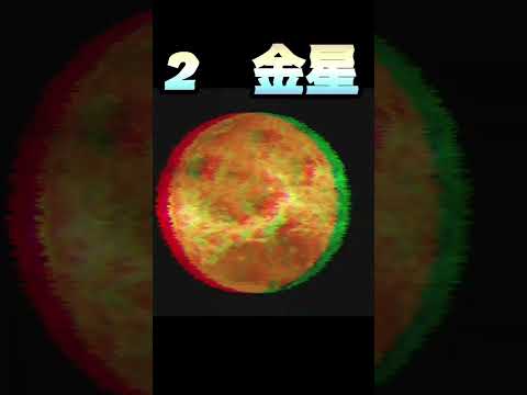 宇宙: 遠く離れた惑星の音はどんな感じですか?新しいソフトウェアは答えを提供するはずです