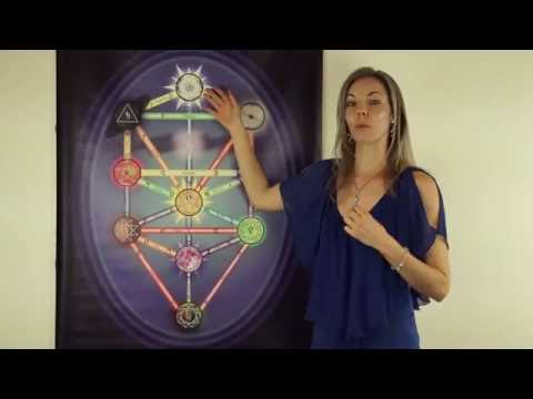 Universal Kabbalah Series - Part 3 - Ascending The Tree of Life