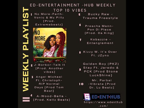 New playlist . The weekly top 10 vibes.