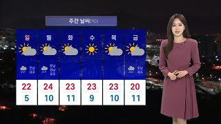 [날씨] 주말 화창한 봄 날씨…불청객 황사 유입 / 연합뉴스TV (YonhapnewsTV)