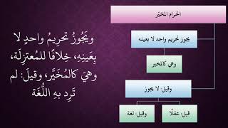 صورة الدرس 30   الحرام المخيّر