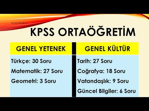 Kpss Ortaöğretim Dersleri ve Konuları