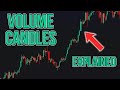 TradingView NEW Volume Candles Explained