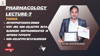 Why Non-selective Beta blockers are contradicted with Asthma Patients | Non-Selective Beta blockers
