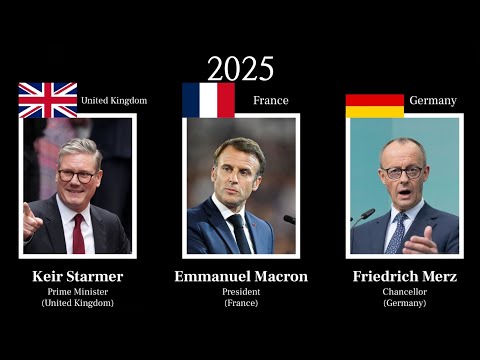 Timeline - Leaders of Uk / France / Germany, every year (843-2025)