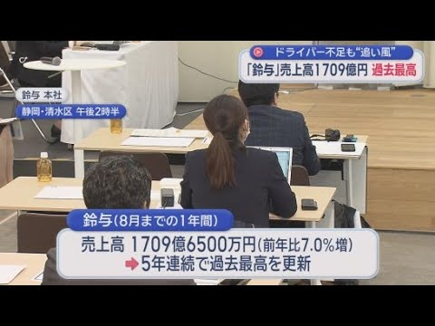 YouTube Video 鈴与が決算を発表、増収増益に　運輸事業や倉庫事業が好調　