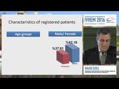 National Programs - Egypt | Wahid Doss, MD