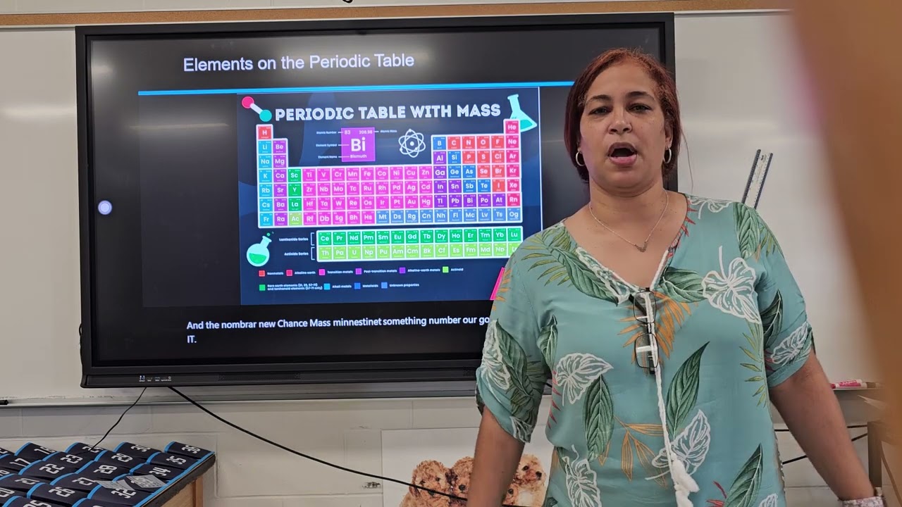 Atoms and the Periodic Table Introduction