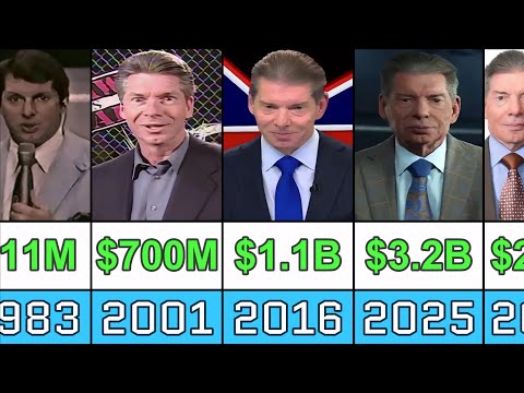 Peter Mcmahon Net Worth